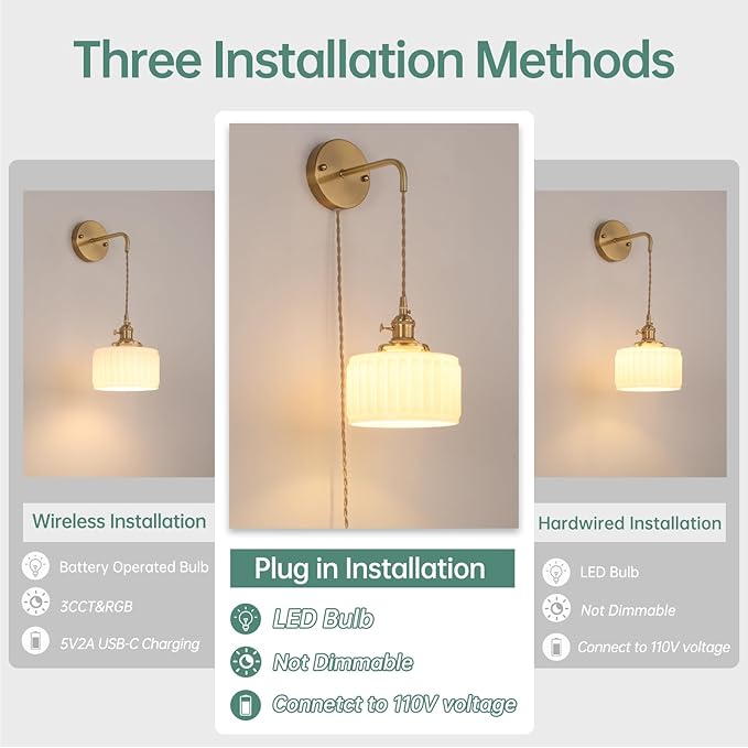 Shenmoyl Vintage Wall Sconce - Image 2