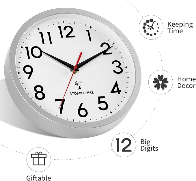 DAXSMY Atomic Wall Clock Analog 14 Inch Battery Operated Modern Decorative - Image 4