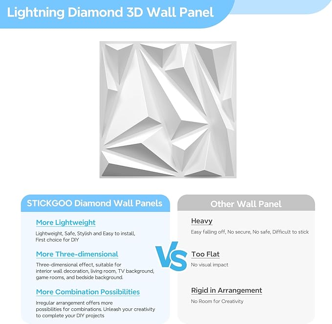 STICKGOO 33 Pack 3D Wall Panels - Image 6