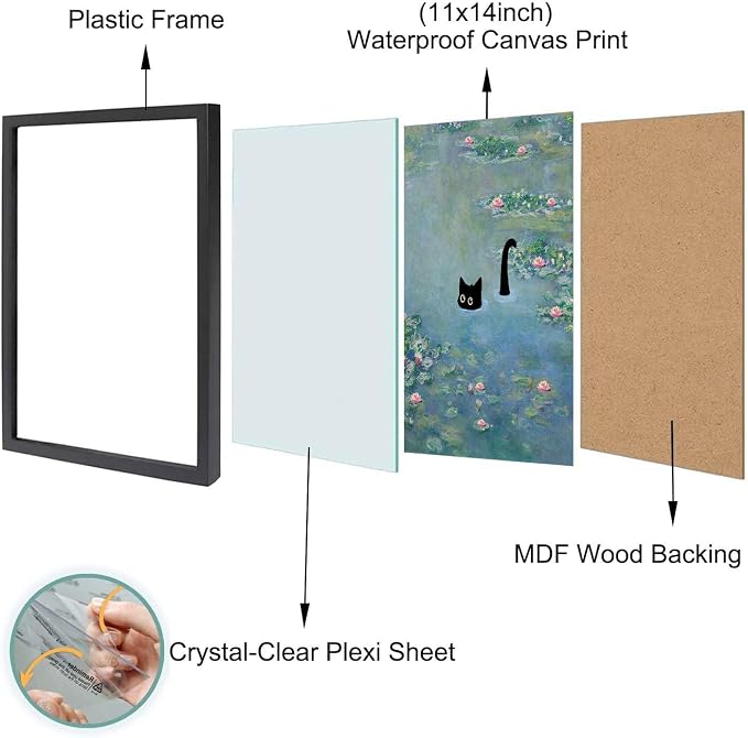 Hamduker Funny Black Cat Wall Art, Monet Art Water Lily Cat Wall Art Decor - Image 3