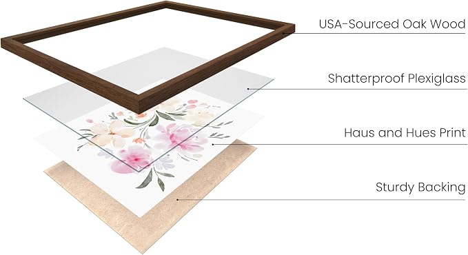 HAUS AND HUES Botanical Prints - Image 2