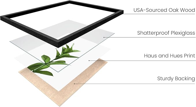 HAUS AND HUES Plant Wall Art - Image 2