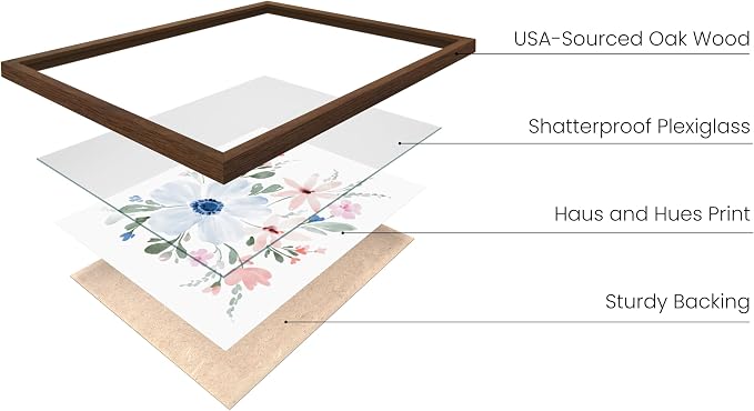 HAUS AND HUES Flower Wall Art - Image 2