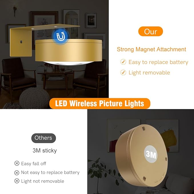6-Pack Battery Operated Picture Light Magnetic Painting Light - Image 5