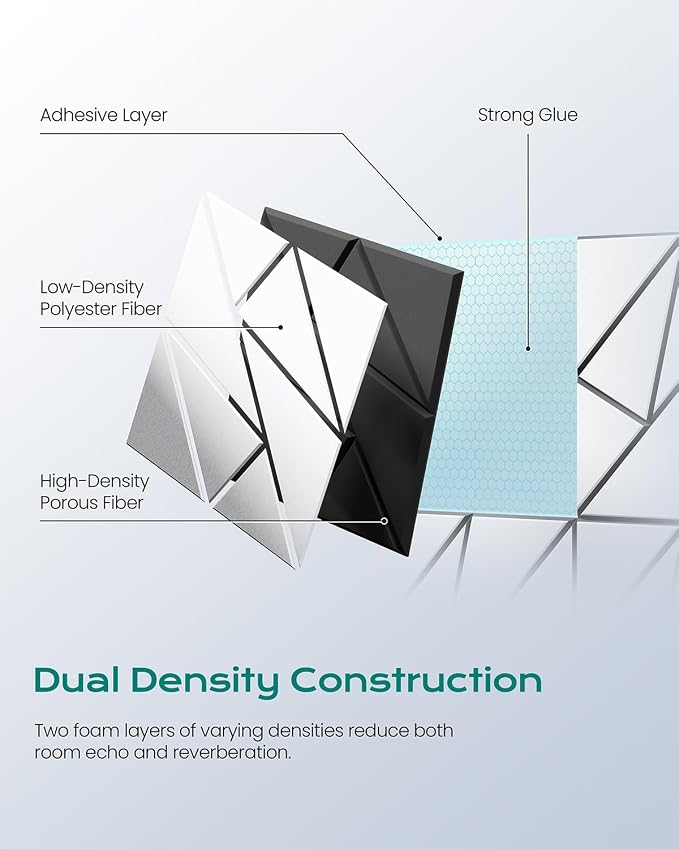 18-Pack Felt Acoustic Panels, Peel & Stick Sound Proof Foam Panels - Image 3