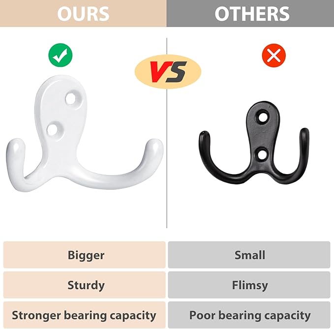 Homanu 14 Pack Coat Hooks, Heavy Duty Double Prong Coat Hooks Wall Mounted - Image 3