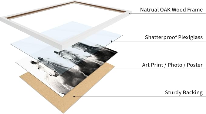 Poster Master Vintage Photograph Poster - Image 4