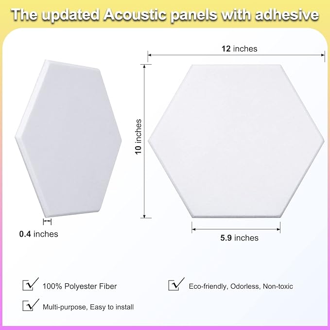 18 Pack Self-Adhesive Acoustic Panels Soundproof Wall Panels 12"X10"X 0.4" - Image 5