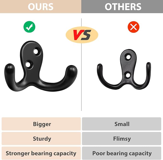 Homanu 24 Pack Coat Hooks, Heavy Duty Double Prong Coat Hooks Wall Mounted - Image 3
