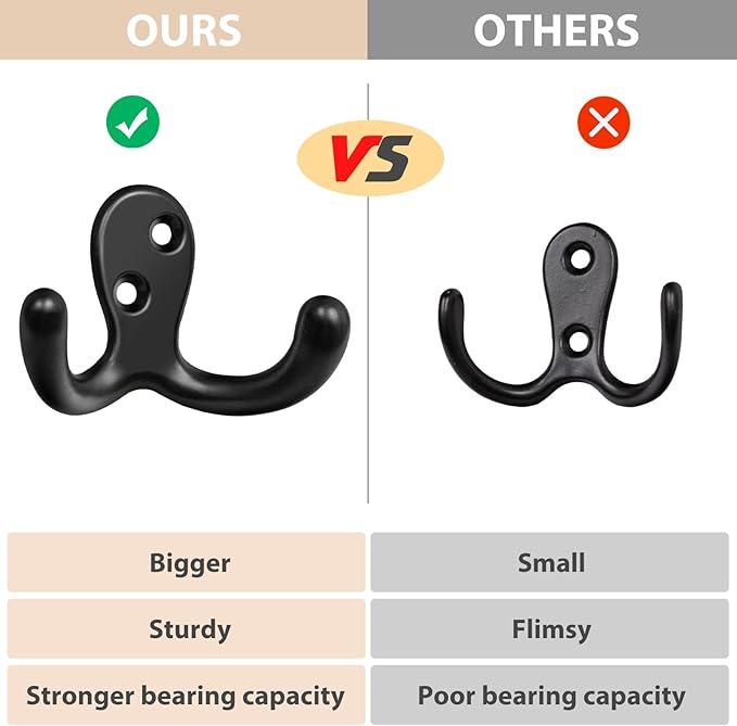 Homanu 10 Pack Coat Hooks, Heavy Duty Double Prong Coat Hooks Wall Mounted - Image 3