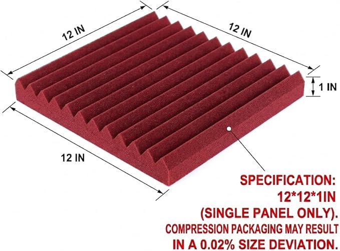 96 Pack Allxinlog Absorb the Echo Acoustic Foam Panel Wedge Studio - Image 2