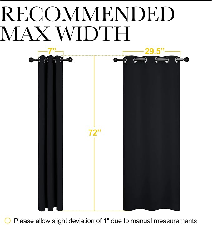 NICETOWN Bathroom Blackout Thermal Curtains and Drapes - Image 8