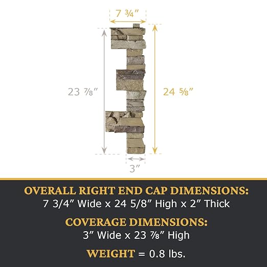 AZ Faux High-Density Polyurethane Faux Stone Interlocking Right Endcap - Image 3