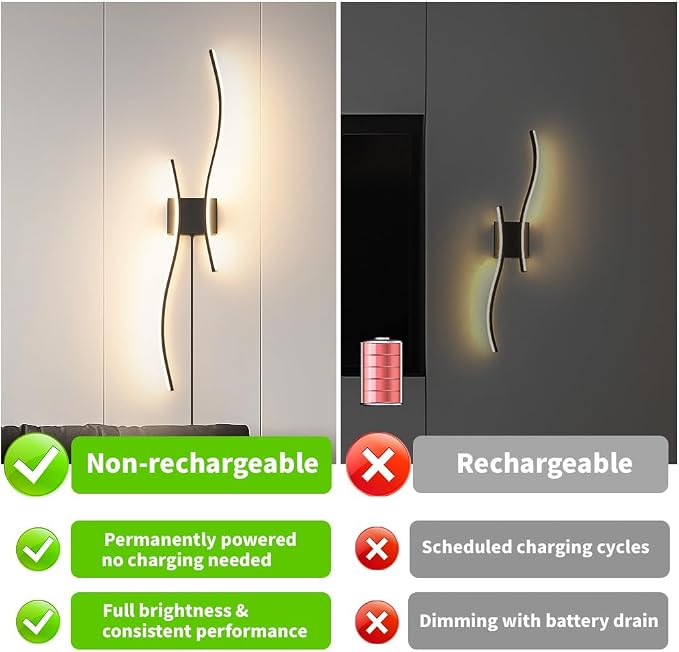 Daunton Modern Black Plug in Wall Sconces Set of 2 - Image 3
