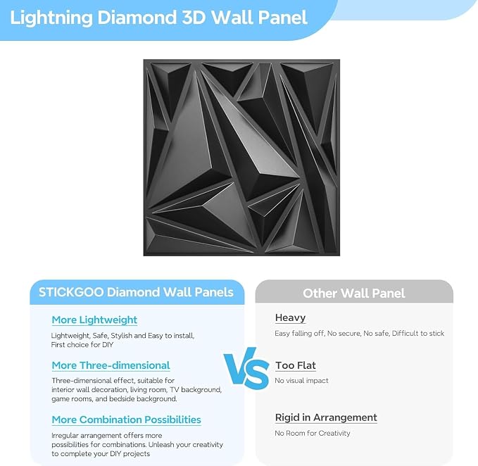 STICKGOO 50 Pack 3D Wall Panels - Image 4