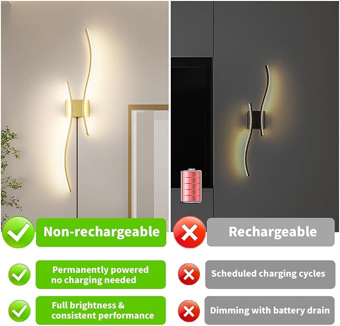 Daunton Modern Gold Plug in Wall Sconces Set of 2 - Image 3