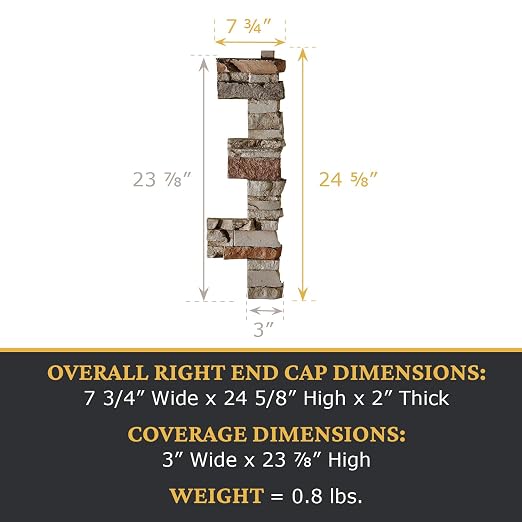 AZ Faux High-Density Polyurethane Faux Stone Interlocking Right Endcap - Image 3