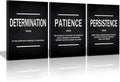 KAWAHONE Inspiration Quotes Wall Art, Motivational Determination Patience by KAWAHONE
