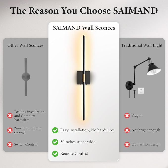 SAIMAND Wall Sconces Set of 2 Battery Operated, Wireless USB Rechargeable Wall - Image 8