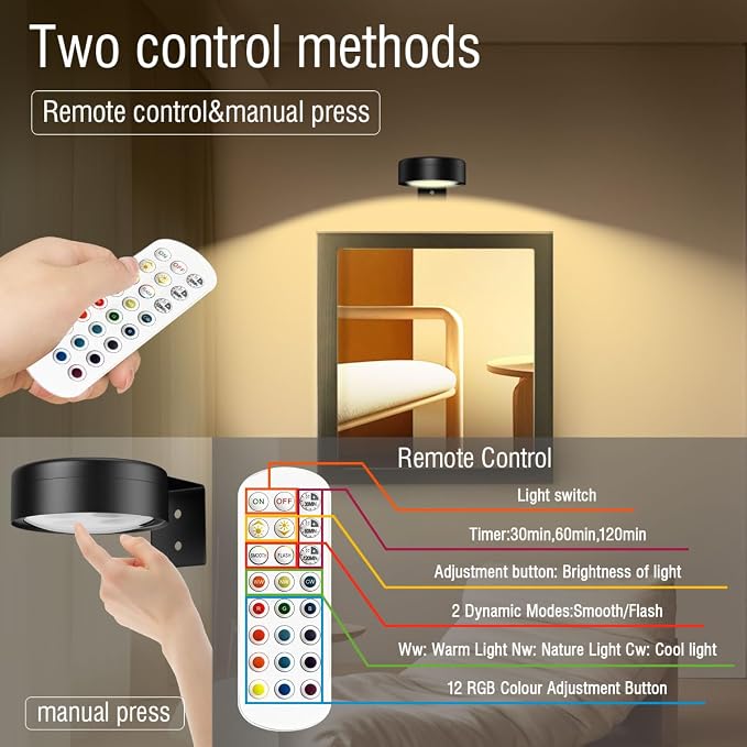Xuolder Picture Lights for Wall, 2000mAh Rechargeable Battery Poster Lights LED - Image 5