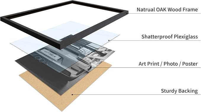 Poster Master Luxury Car Print - Image 4