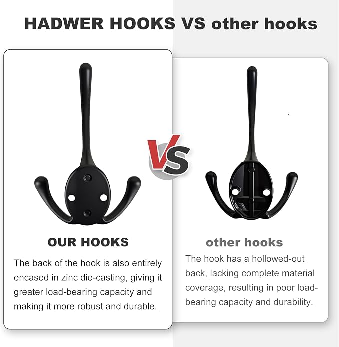 Wall Mounted Coat Hooks 5 Pack Heavy Duty Black Hardware Robe Hooks Decorative - Image 4