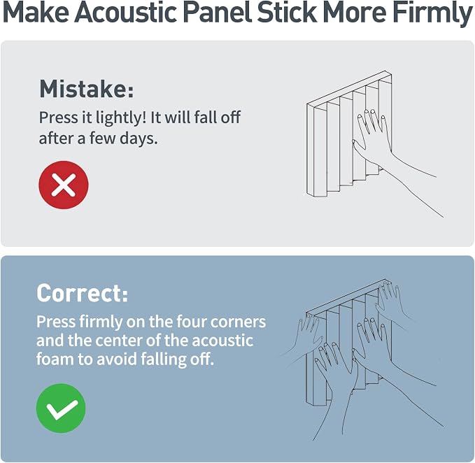GUERRI 12 Pack Sound Proof Foam Panels - Image 6
