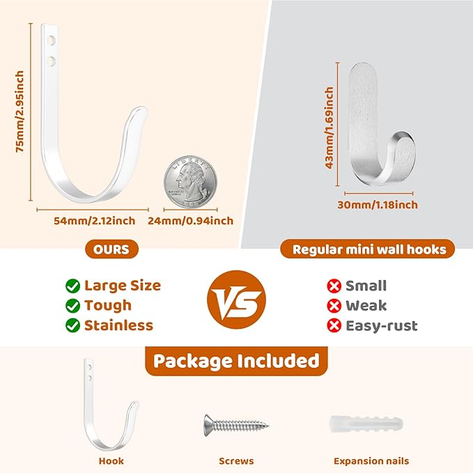12 Pcs Wall Hooks for Hanging, Large Coat Hooks Wall Mount, Heavy Duty Screw in - Image 4