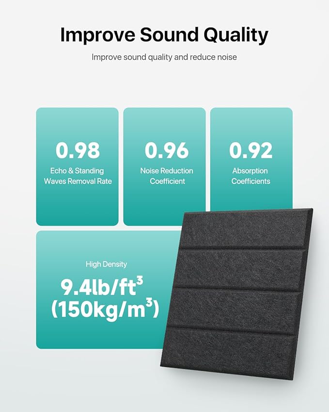 18 Pack Sound Proof Foam Panels - Image 3