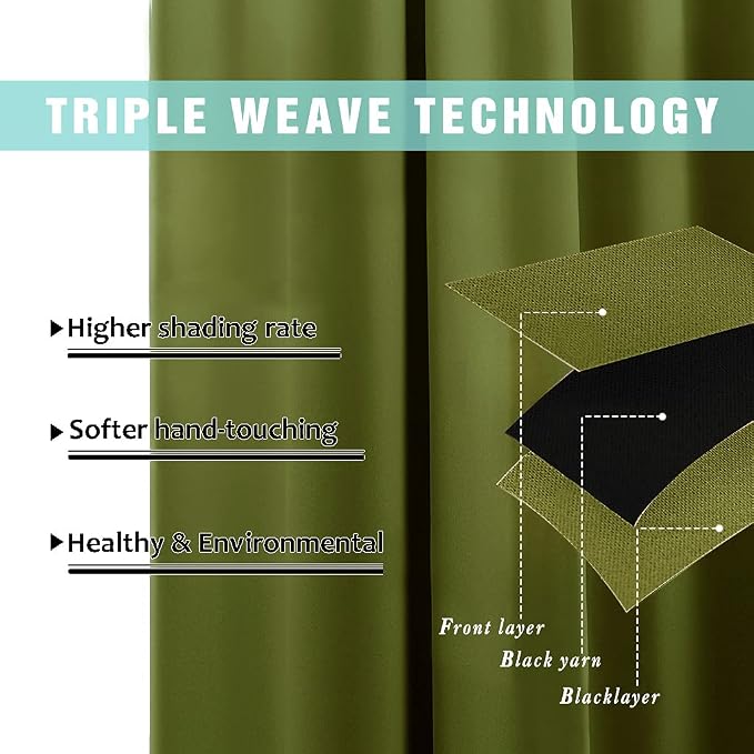 NICETOWN 100% Blackout Curtain Set, Thermal Insulated & Energy Efficiency - Image 6