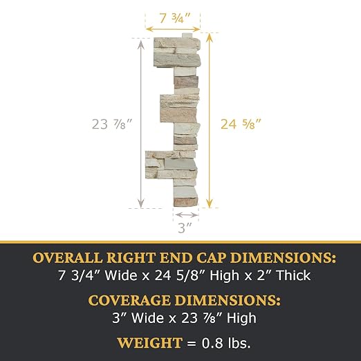 AZ Faux High-Density Polyurethane Faux Stone Interlocking Right Endcap - Image 3