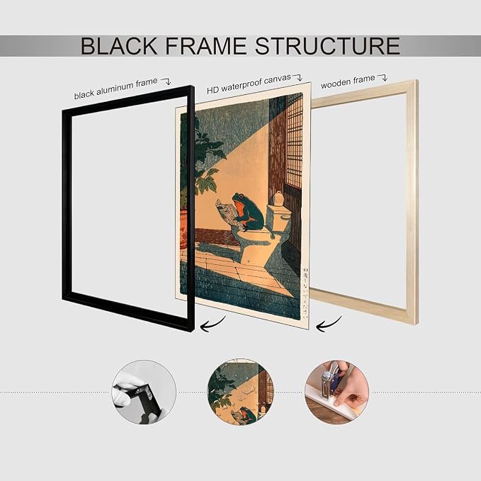 Vintage Japanese Black Framed Wall Art Funny Frog Bathroom Canvas Print Cute - Image 3