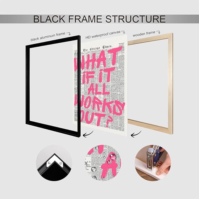 Pink What If It All Works Out Quote Poster, Vintage Black White Newspaper - Image 3