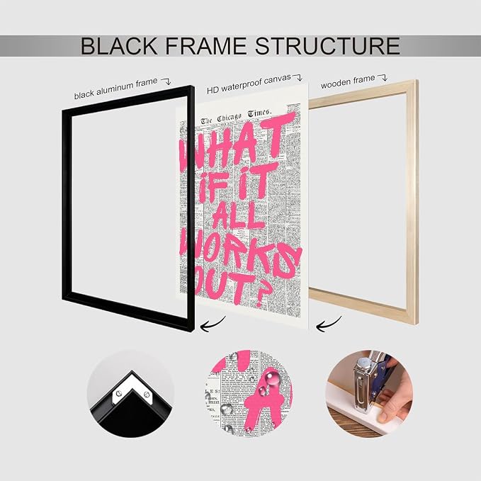 Pink What If It All Works Out Quote Poster, Vintage Black White Newspaper - Image 3