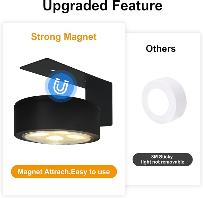6-Pack Battery Operated Picture Light Magnetic Painting Light - Image 6