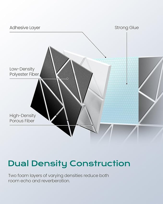 12-Pack Felt Acoustic Panels, Peel & Stick Sound Proof Foam Panels - Image 3