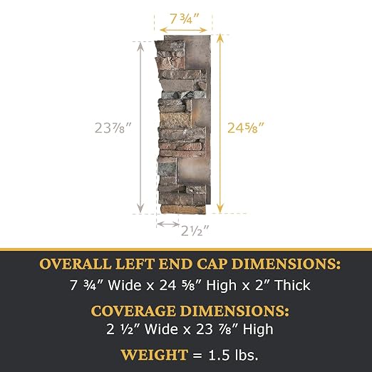 AZ Faux High-Density Polyurethane Faux Stone Interlocking Left Endcap - Image 3