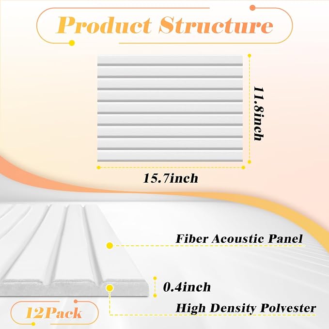 Acoustic Panels 12 Pack - Image 2