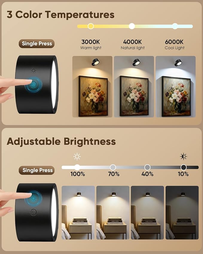 LED Wall Mounted Lights 2 Pcs - Image 3