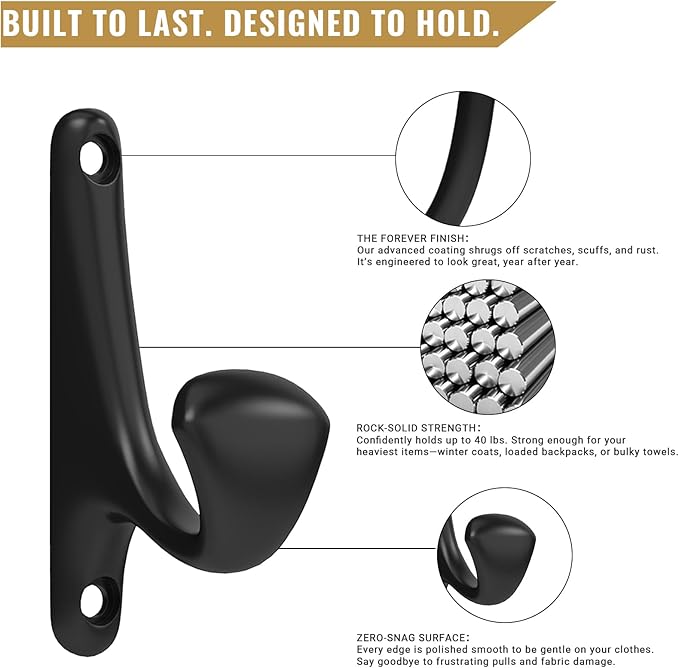 10 Pack Wall Hooks for Hanging, Heavy Duty Metal Coat Hooks Wall Mount - Image 4