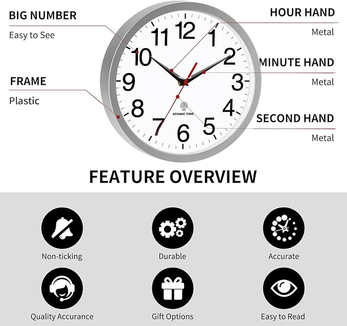 Rohioue Atomic Wall Clock Modern 14 Inch Battery Operated Analog Clock - Image 4