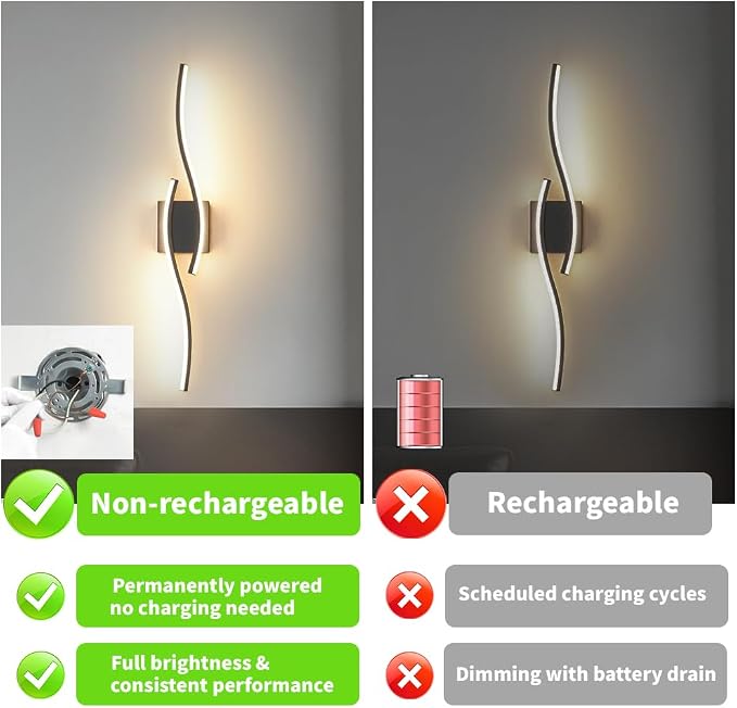 Daunton Modern Hardwired Wall Sconce Set of 2, LED Black Wall Light - Image 3