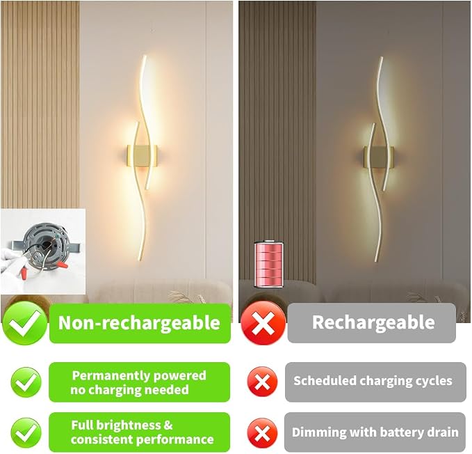 Modern Wall Sconces Set of 2, Dimmable LED - Image 3