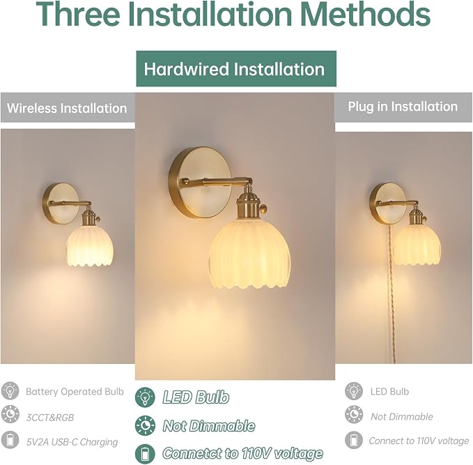 Shenmoyl Vintage Wall Sconces - Image 2
