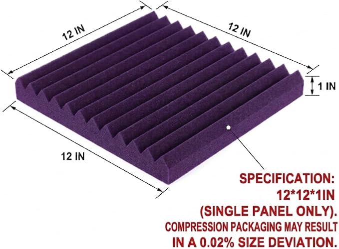 96 Pack Allxinlog Absorb the echo Acoustic Foam Panel Wedge Studio - Image 2