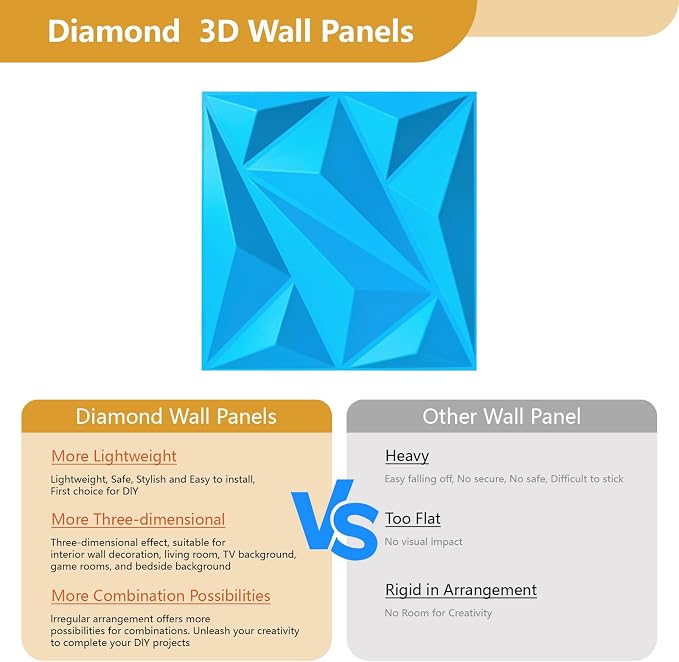 3D Wall Panel Diamond for Interior Wall Decor, Waterproof, Heat Resistant PVC - Image 3
