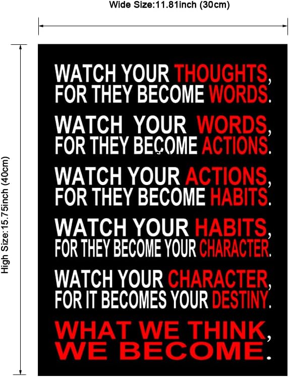 Pyradecor Watch Your Thoughts Motivational Classroom Poster Modern Canvas - Image 5