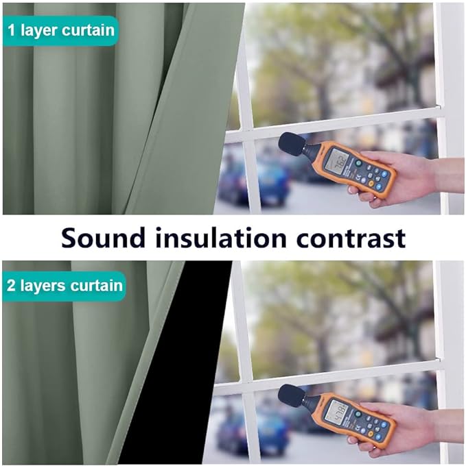 NICETOWN 100% Blackout Window Curtain Panels, Heat and Full Light Blocking - Image 3