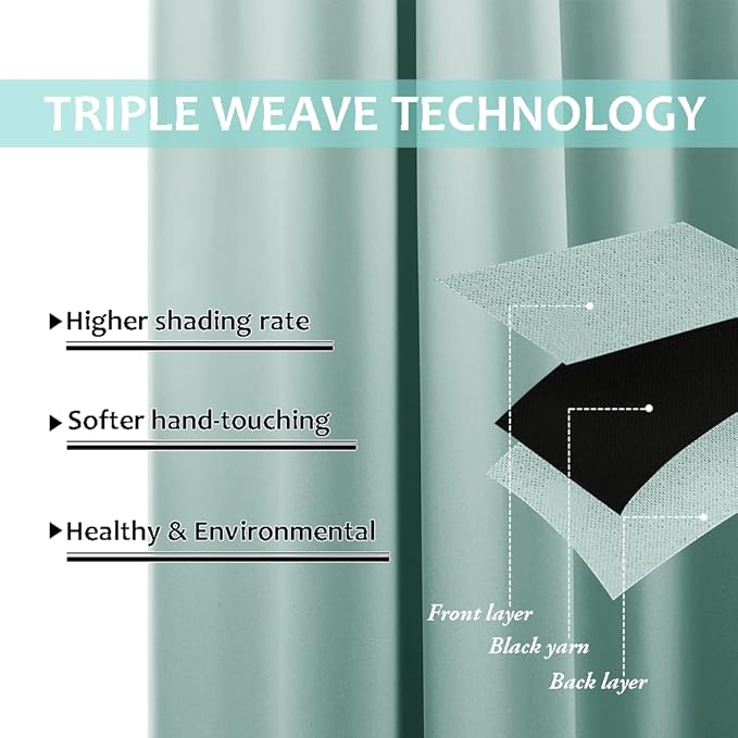 NICETOWN Aqua Blue 100% Blackout Curtain Set, Thermal Insulated & Energy - Image 6