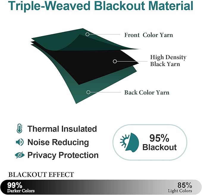 ChrisDowa Blackout Curtains 120 Inches Long - Image 4